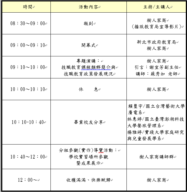 行程表