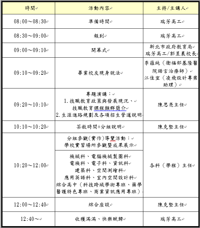 行程表
