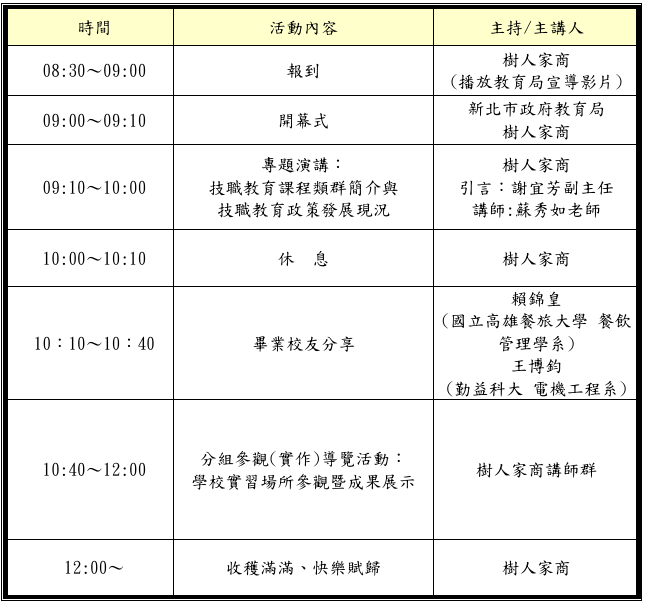 行程表