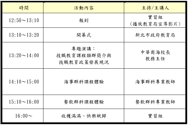 行程表