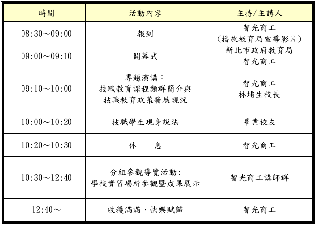 行程表