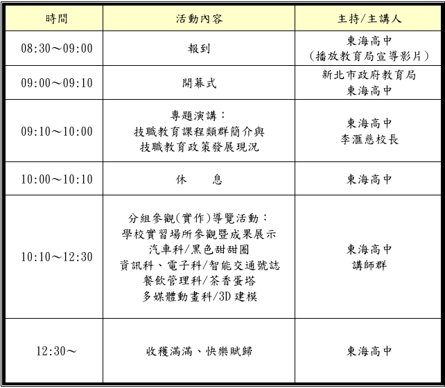 行程表