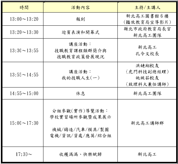 行程表