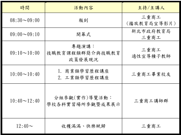 行程表